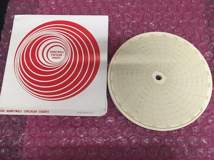 HONEYWELL 24001660-012 Circular charts